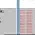 Read Data From Energy Meters By Using ModScan32