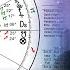 Solar Fire Astrology Software Tutorial