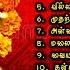 Ayyappan Songs Tamil ஐயப ப ச வ ம ப டல கள Lord Ayyappan Songs Collection சபர மல ஐயப ப