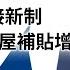 新聞速報 Podcast 2025元旦迎接新制 基本工資漲 租屋補貼戶數增加