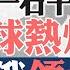 賴清德戳中共痛點 提及中俄領土糾紛 全球熱議 中共才是最大賣國賊 割讓土地給俄國 俄羅斯深陷戰爭泥潭 中共敢趁機奪回領土嗎 菁英論壇 新唐人電視台 09 10 2024