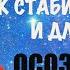 Как осознать себя во сне Осознанные сновидения Лучшие техники Мой опыт