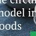 Return Of The Milkman How Circularity And Life Cycle Metrics Support Decision Making For FMCG