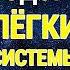 Настрой Сытина Исцеление и Оздоровление Лёгких и Системы Дыхания Версия без Музыки