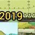 Evolution Of Ratte 2018 2024 HomeAnimation