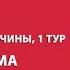 КЧФНТР 24 25 Премьер лига Мужчины 1 тур 8 00 мск УГМК Пермспецкабель