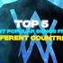 Top 5 Most Popular Songs From Different Countries Shape Of You Gangam Style Shorts Trendingnow