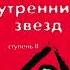 Как воплотить желаемое в действительность