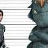 Trollhunters Size Comparison Biggest Characters Of The Trollhunters Satisfying Video