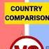 RUSSIA VS UKRAINE Country Comparison