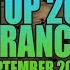 BEST TRANCE 2023 SEPTEMBER ALTERNATE EDITION TRANCEFORLIFE