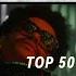 REACTION TO The Weeknd TOP 50 Most Streamed Songs FIRST TIME WATCHING