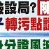 1 4即時新聞 控檢設局 陳佩琪打破沉默 橘子轉污點證人 交換內幕 陸身分證風波 掃到賴清德 柯建銘被 傅 萁 一招打要害 畢倩涵 黃韵筑 報新聞20250104 中天新聞CtiNews