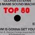 Gloria Estefan Miami Sound Machine Rhythm Is Gonna Get You 12 Version