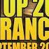 BEST TRANCE 2023 SEPTEMBER TRANCEFORLIFE