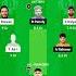 FUJ Vs DUB Dream 11 Prediction Emirates D20 Tournament