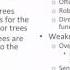 Gradient Boosting Method And Random Forest Mark Landry