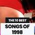 THE 10 BEST SONGS OF 1998 Music Throwbacksongs 90smusic