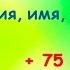 3 Фамилия Имя Отчество РКИ Name Vorname Vatersname 75 имён с краткими формами