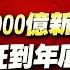 中視 股市貴公子 20241225 鐘崑禎 勞動基金2000億新活水 台股一路旺到年底 股市貴公子