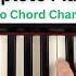 Silent Night Piano Tutorial Free Piano Video Lesson With PDF Downloads Chord Chart Sheet Music