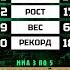 Расул Мирзаев VS Умар Магомедов Соглавный Бой КАМБЕК ГОДА НАШЕ ДЕЛО 83