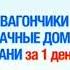 Глючный местный блок реклама и промо ролик Россия 24 08 06 2021