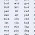 A E I O U Vowels Word List