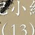 約伯記小組查經 2021年6月4日 約伯記15 1 17 16