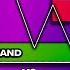 Master Supply Demand Flip Zones ULTIMATE Course