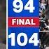 Warriors Are Frauds ESPN GOES CRAZY To Stephen Curry Fall To Victor Wembanyama S Spurs 104 94