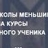 Как преподаватели Школы Меньшиковой определяют допуск на курсы для каждого конкретного ученика