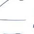 Finding The Equation Of The Tangent And The Normal Line