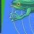 Diamagnetism How To Levitate A Frog