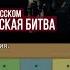 Реакция Стран на Битву под Курской Дугой Арка Отечественная Война 3