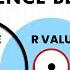 What S The Difference Between R Value K Value U Value And C Value In Insulation