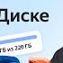 Как создать идеальное пространство на Яндекс Диске Лайфхаки по организации папок