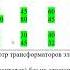 2 Правила технической эксплуатации электроустановок потребителей