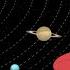 SOLAR SYSTEM The Dr Binocs Show Best Learning Videos For Kids Peekaboo Kidz