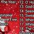 PENTATONIX HOME FREE Christmas Songs Collection Vol 2