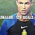 Always The Best Shorts Football Edits Foryou Trendingshorts Ronaldo Fypシ Viral