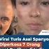 Viral Turis Asal Spanyol Diperkosa 7 Orang Saat Berlibur Di India