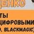 Особенности работы с современными цифровыми кинокамерами Игорь Мищенко