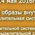 Семинар Практики очищения организма через образы внутренних органов