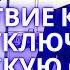 ДЕВУШКА ИСТЕРИЧКА Жена истерит Женщина манипулятор Что делать истеричка ссора психология мд