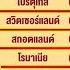 ว เคราะห บอลว นน ท เด ดบอล ว นศ กร ท 15 พฤศจ กายน 2567 By ช อตเด ดบอลเต ง