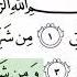 Surah 113 Al Falaq Accurate Tajweed Recitation Of Quran Mahmoud Khaleel Al Hussary