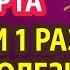 18 ноября ПРОЧТИ 1 РАЗ ЗАБУДЕШЬ НА ДОЛГИЕ ГОДЫ О БОЛЕЗНИ Сильная молитва исцеление Луке Крымскому