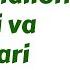 27 La Ilaha Illalloh Manosi Va Shartlari Abduvali Qori