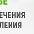 Прыщ на половой губе ТОП методов лечения причины